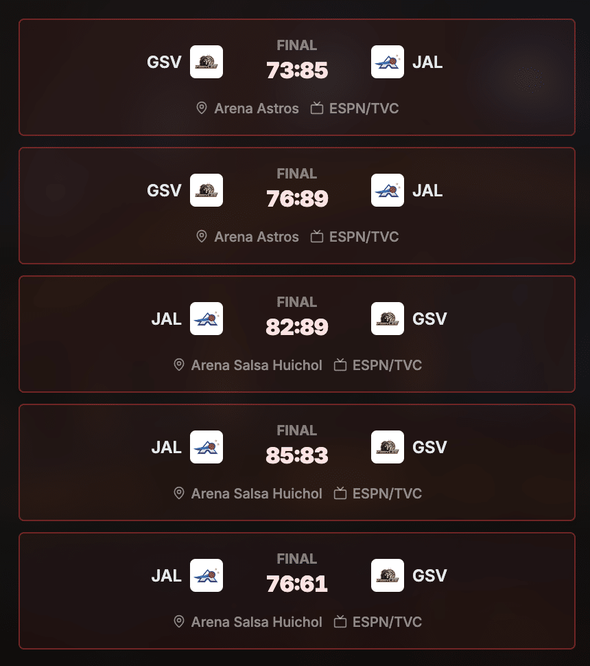 LA SERIE

